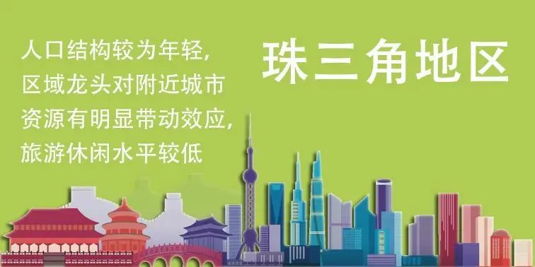AECOM将健康引入地产：当行业投资聚焦于社会责任