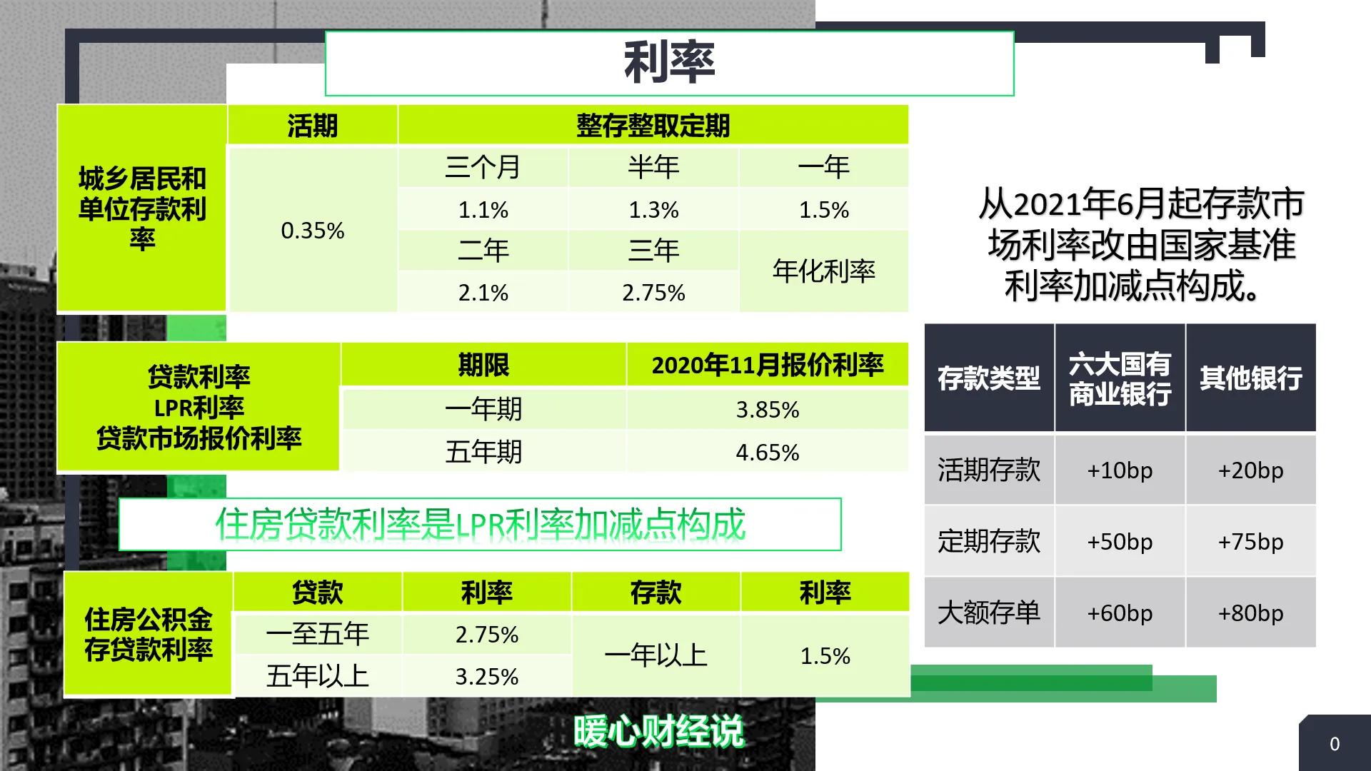 42岁女士参加商业养老保险，每月养老金能领4025元，划算与否？