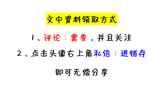 终于找到了！全自动进销存管理系统，含库存财务分析报表，可套用