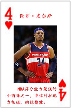 nba团队有哪些人(NBA历史54大巨星！（2022新春贺岁版）)