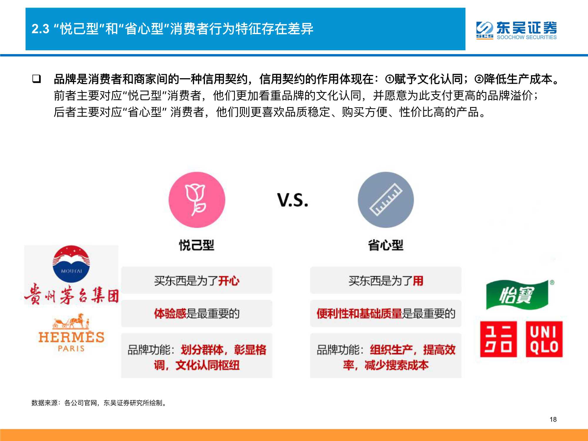 2022零售行业策略：消费品掘金三战法（深度）