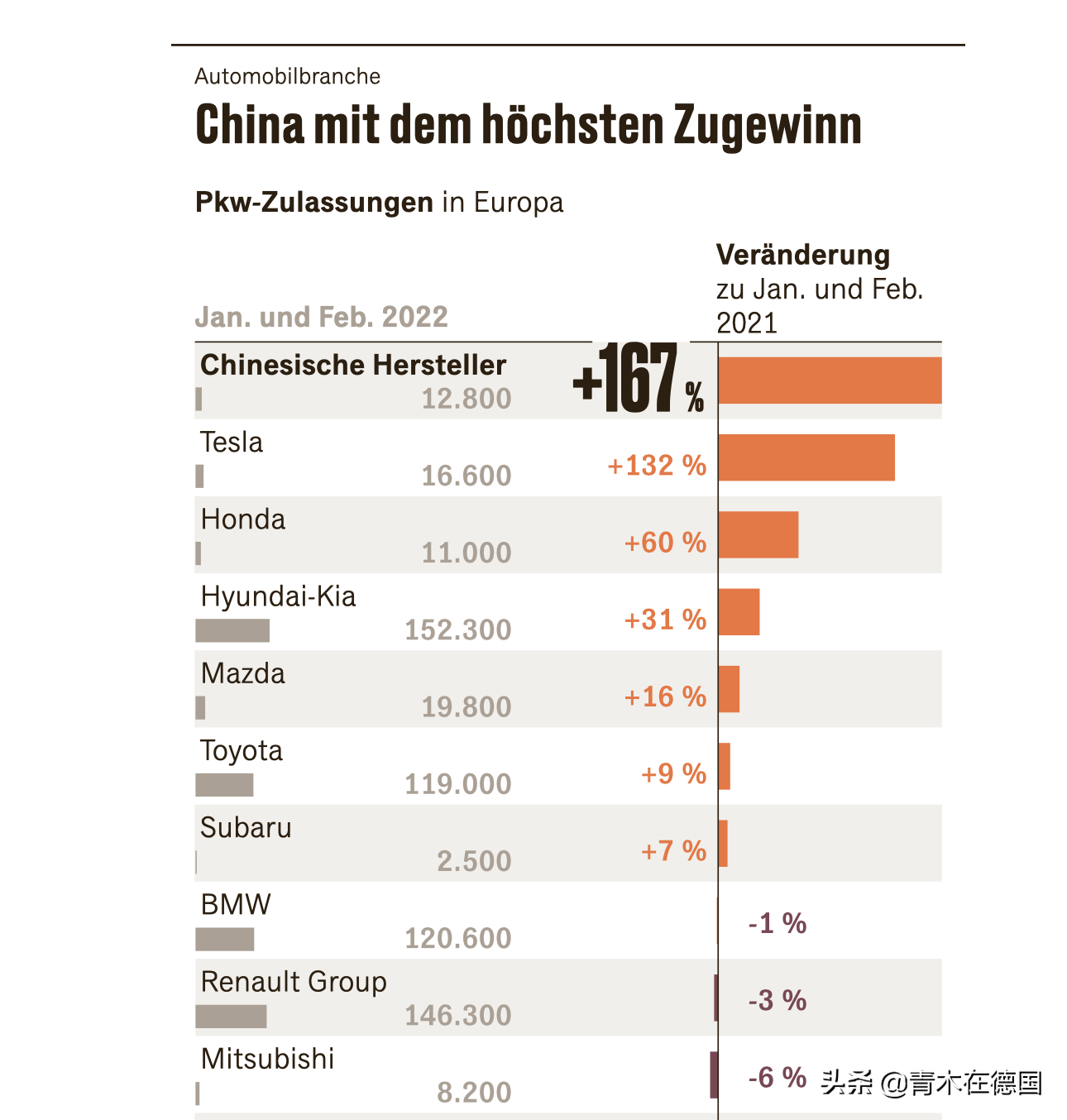 ý³רҾʵ䷴޷赲йŷ