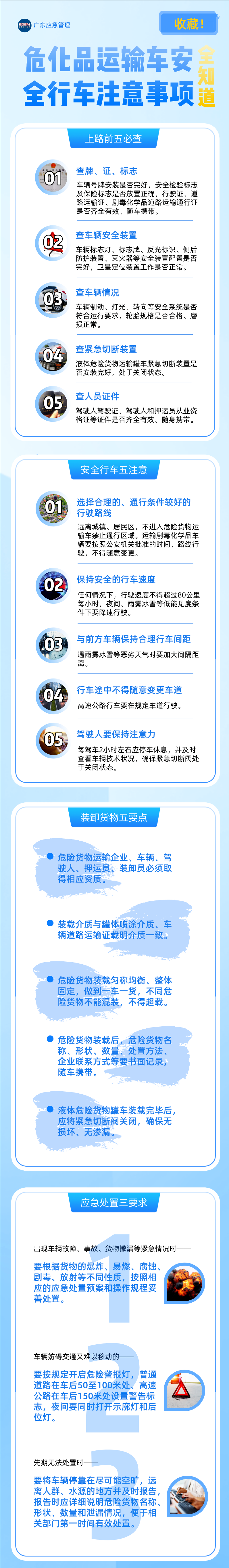 化学品管理,化学品管理制度