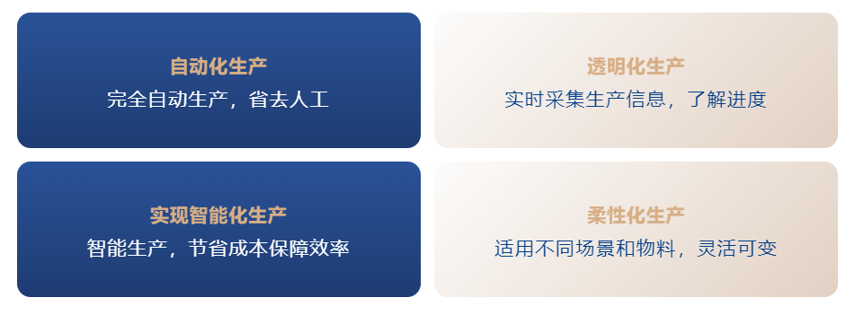 封測(cè)物流自動(dòng)化解決方案，深化半導(dǎo)體智能制造核心競(jìng)爭(zhēng)力