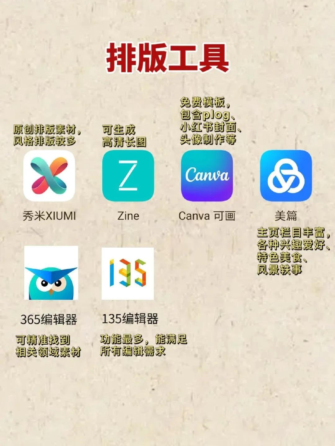 59個自媒體副業必備工具，跟大家分享一下，希望能幫助大家