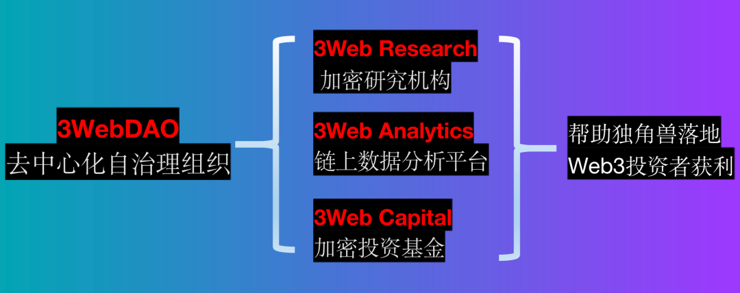 浪潮退去，谁在裸泳？