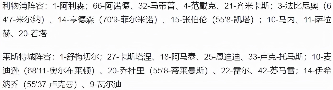 利物浦爆冷输给莱斯特城(英超-利物浦爆冷0-1莱斯特城 落后榜首6分 萨拉赫失点卢克曼制胜球)