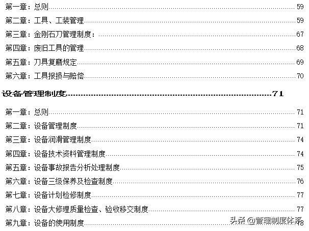 生产企业管理制度大全（205页）