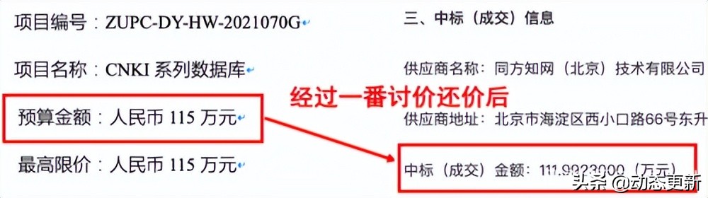 我扒了全国各大高校的知网采购费,被坑得最惨的学校竟然是它…