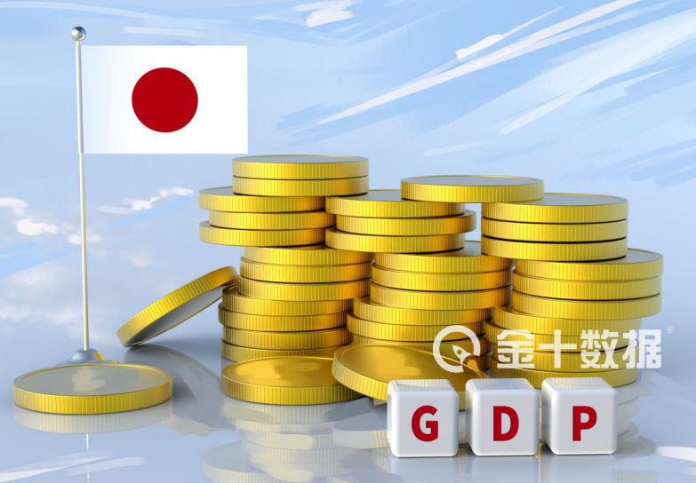 中国交出又一成绩单：2021年GDP增长8.1%！美国增5.7%，日本呢？