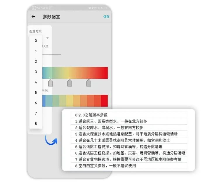 艾都勘探免费升级八大功能！很实用！很方便！提高勘探准确率