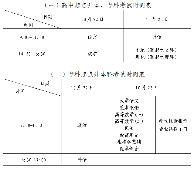 2022年山东成人高考考试时间是什么时候？