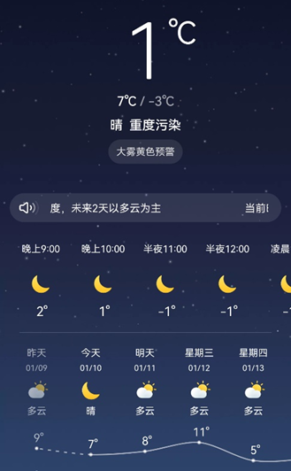 实测！冬天空调开26℃，耗多少电？费多少钱？