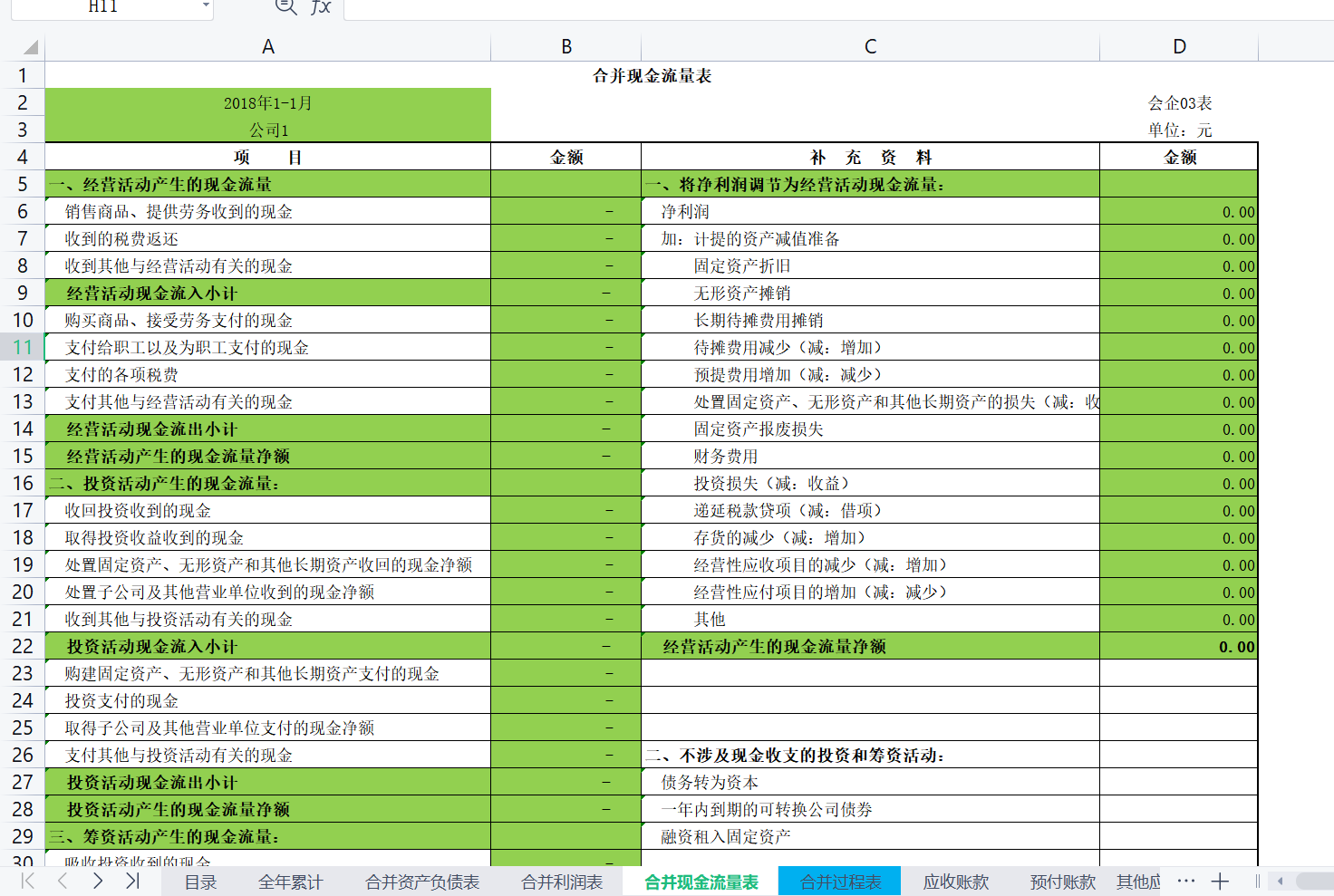 财务总监熬了15天时间，终于整理好了这27张财务汇总表，真的牛
