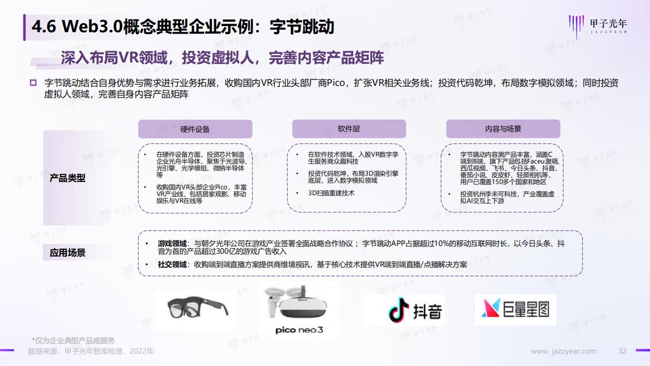 甲子光年：Web3.0概念下的场景生态简析，完整版33页