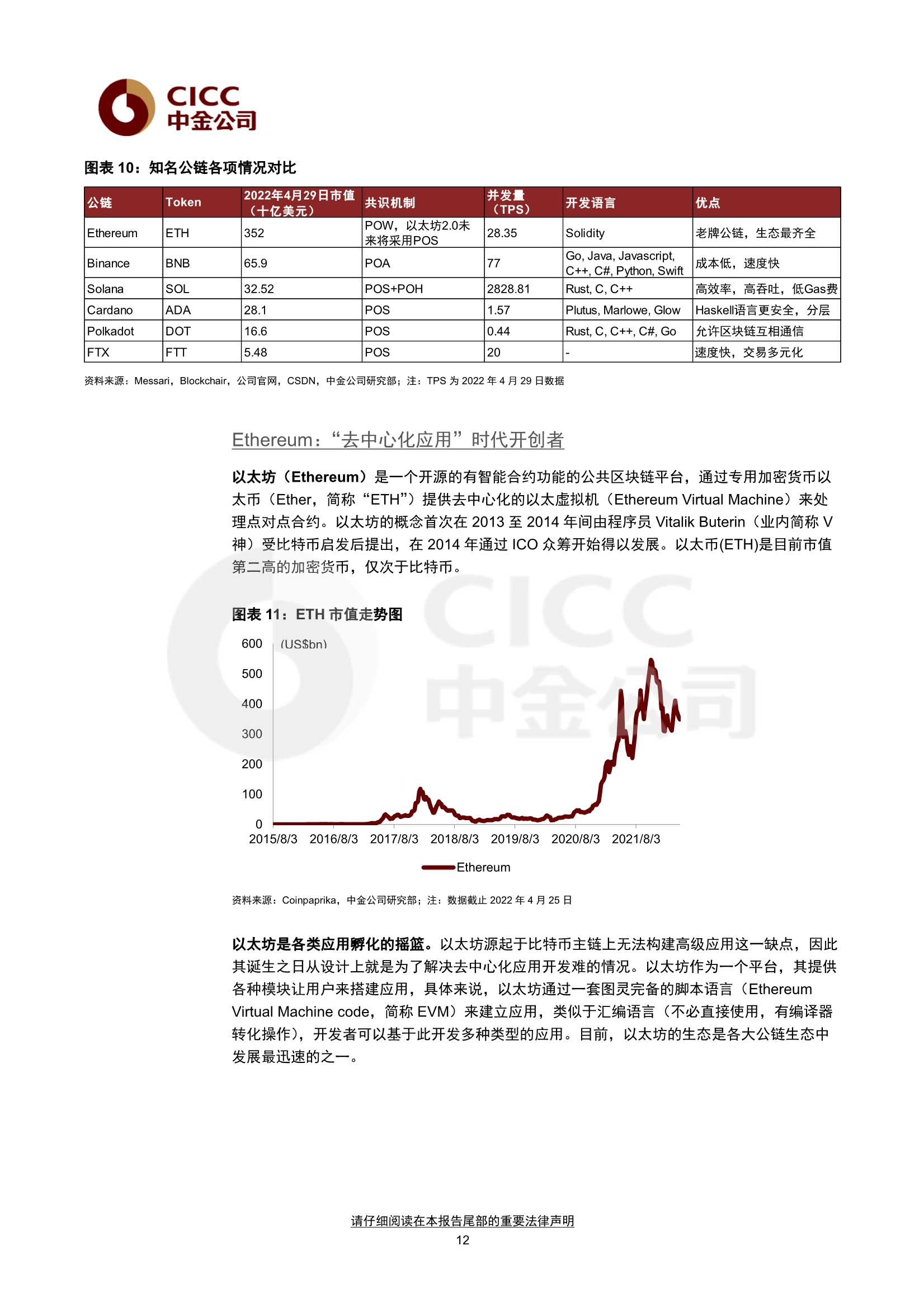 Web3.0：新范式开启互联网新阶段深度研究（元宇宙系列）