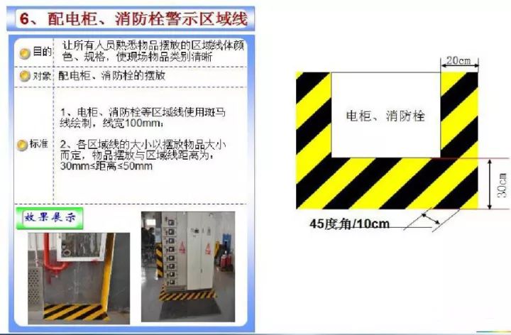 「精益学堂」超全面现场6S+目视化改善（车间必备）