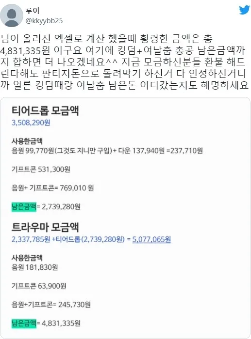 让女团未成年成员内衣外穿?;SF9音源总攻队卷走集资的钱?