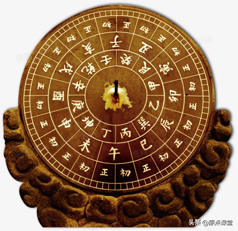 你知道怎么计算时间吗？古人是怎么计算时间的？