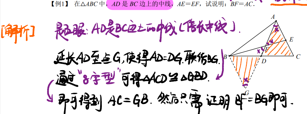 初中數學：全等三角形模型匯總