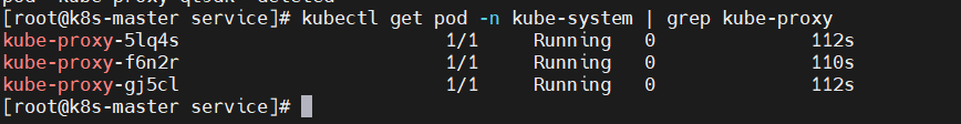 Kubernetes（k8s）kube-proxy、Service详解