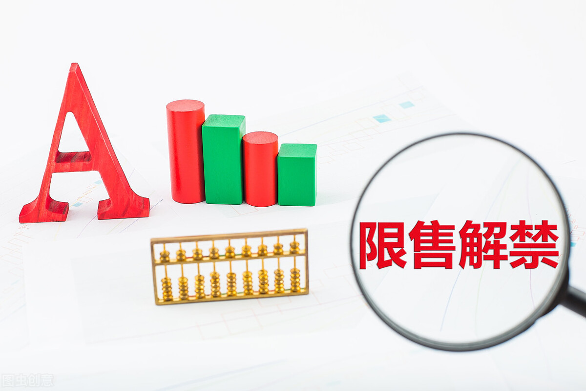 605162新中港操作建议