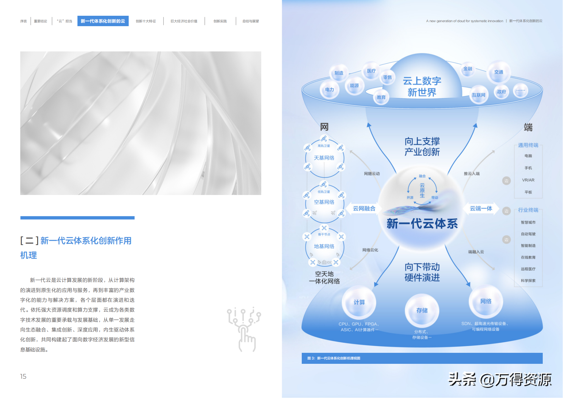 阿里云：新一代体系化创新的云（共创数字新世界）