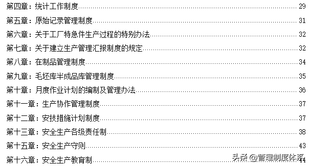生产企业管理制度大全（205页）