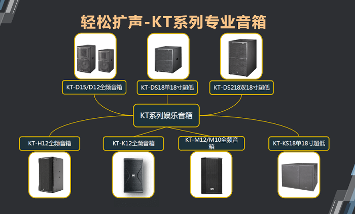 有没有你的菜(四月新品集体亮相 有没有你的菜？)