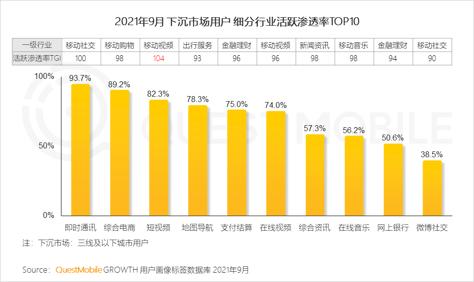 中国移动互联网(中国移动互联网套餐2021)