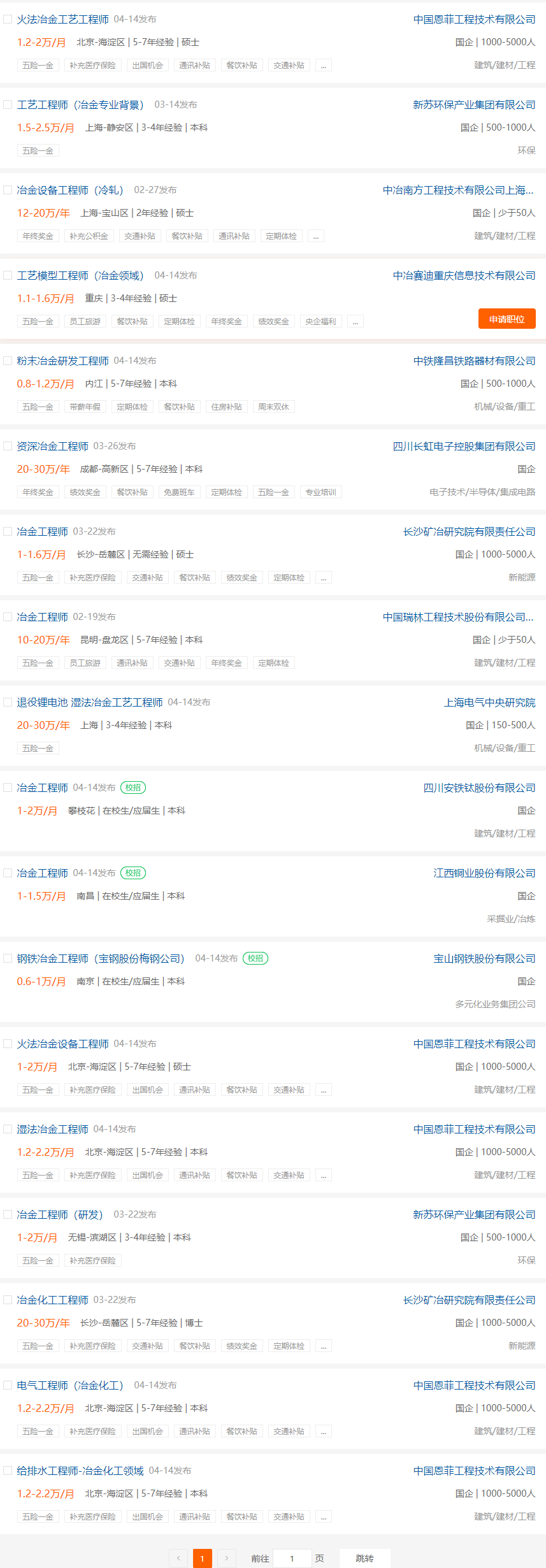 育才365专业讲解：冶金工程、焊接技术与工程、复合材料与工程