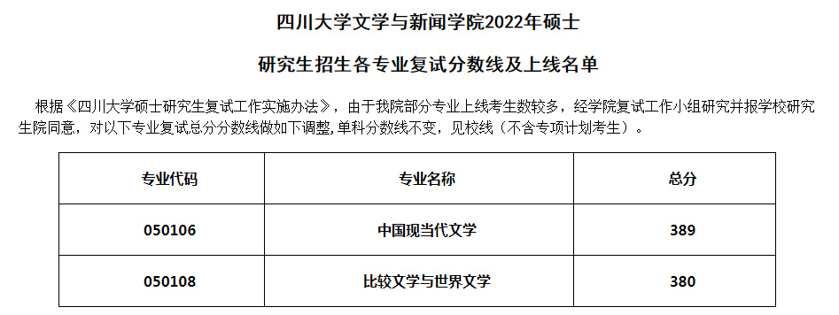 考研倒计时丨新闻与传播硕士前景广泛？四川热门高校有哪些？