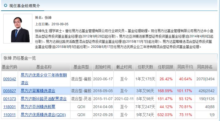 股票基金最強(qiáng)工具匯總，市面上最實(shí)用的工具都在這了...