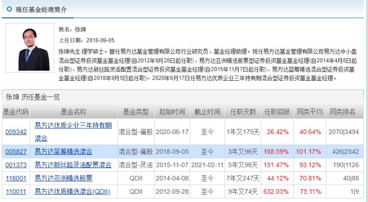 股票基金最强工具汇总，市面上最实用的工具都在这了...