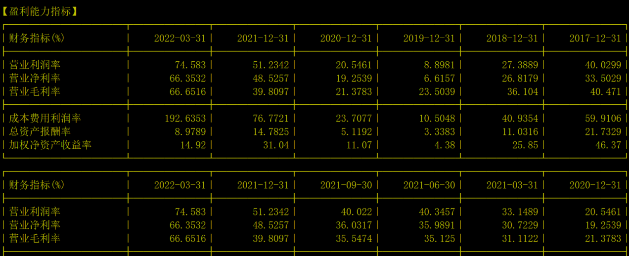 新能源汽车板块昨天全线下跌还能买吗？鸿福的看法是先等跌透再说