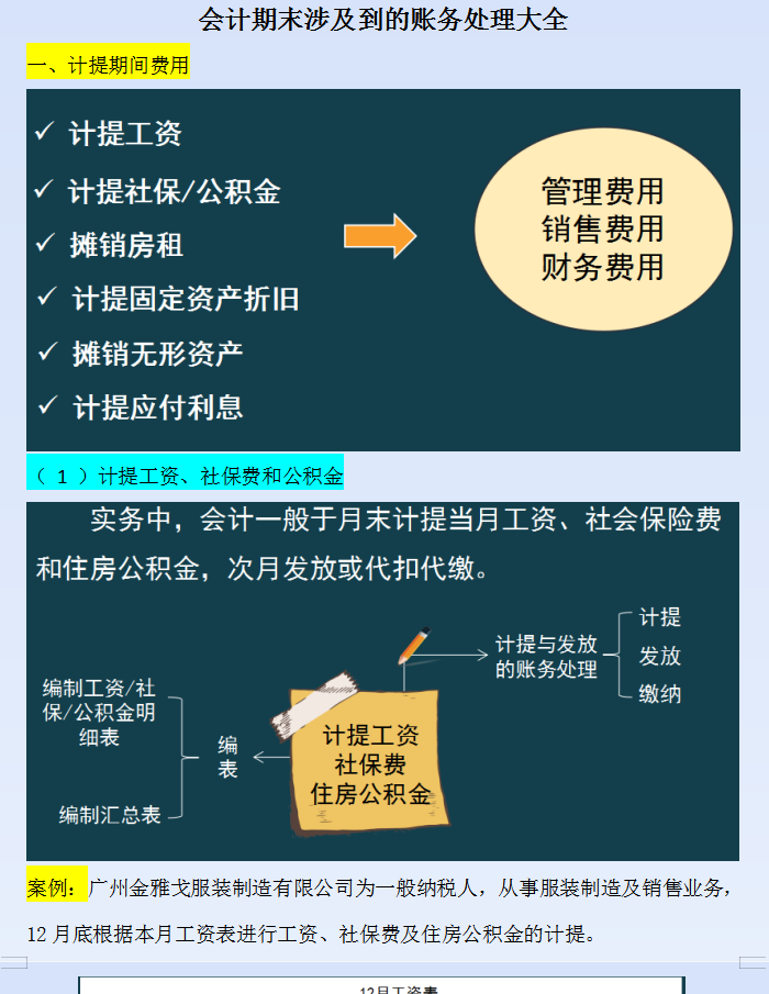 财务人员必备：会计期末涉及到的账务处理分录汇总，收藏用效率高