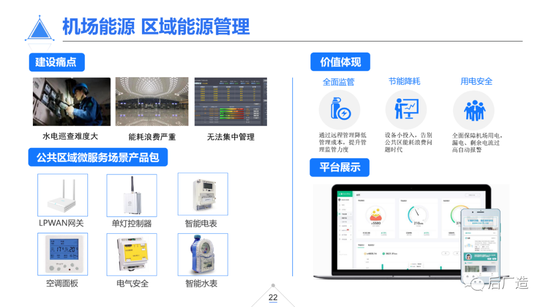39页智慧机场物联网解决方案（可下载）