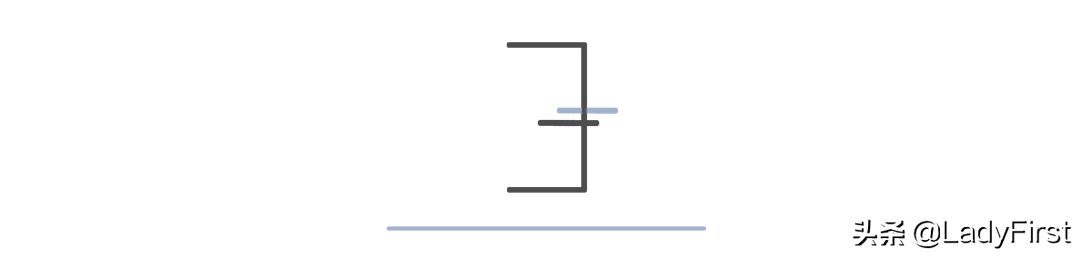 超好看！五一假期一定不要错过这 16 部纪录片