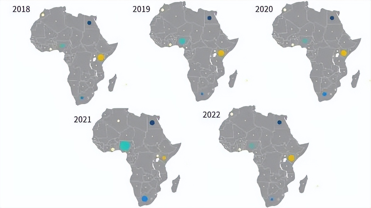 非洲创投5年翻5倍