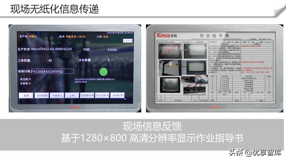 智能制造+数字化工厂整体解决方案（104页PPT）