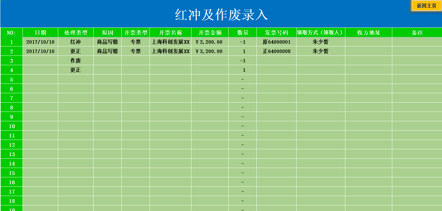 发票太多太乱难管理？我用发票管理系统，半个小时搞定