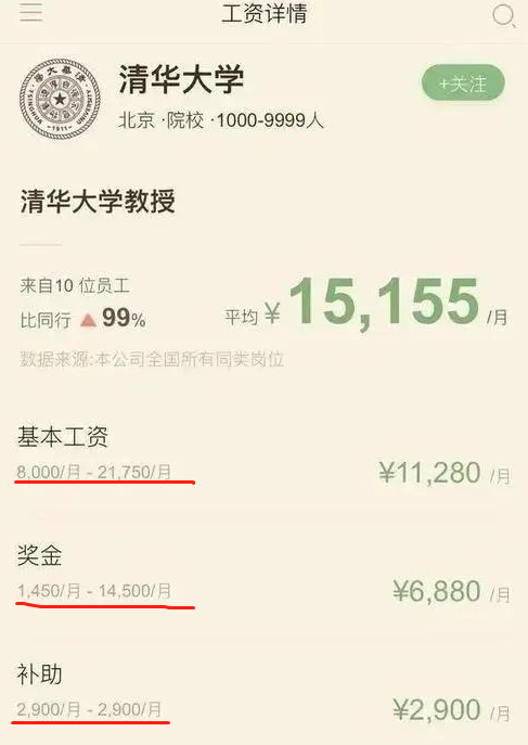 清华大学教授晒出“工资单”，实发工资引热议，网友们坐不住了