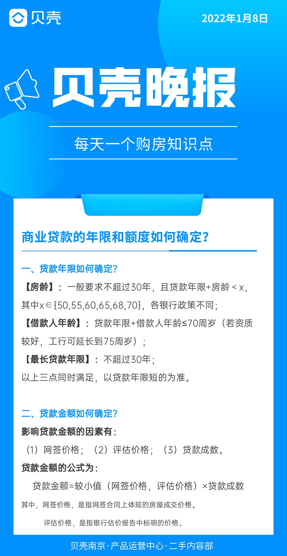 贝壳晚报｜商业贷款的年限和额度如何确定？