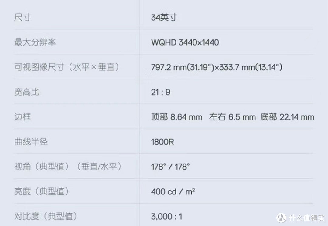 京东送新，虎年带鱼屏显示器选购技巧，提高你全年生产力
