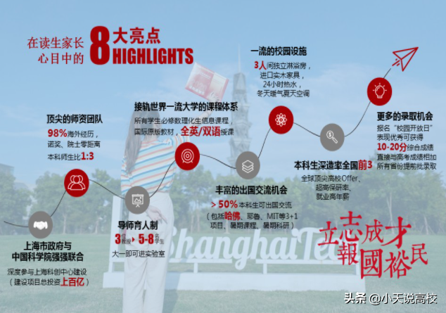 每年只招430人，80%的本科生毕业读研，上科大或是唯一的精英大学