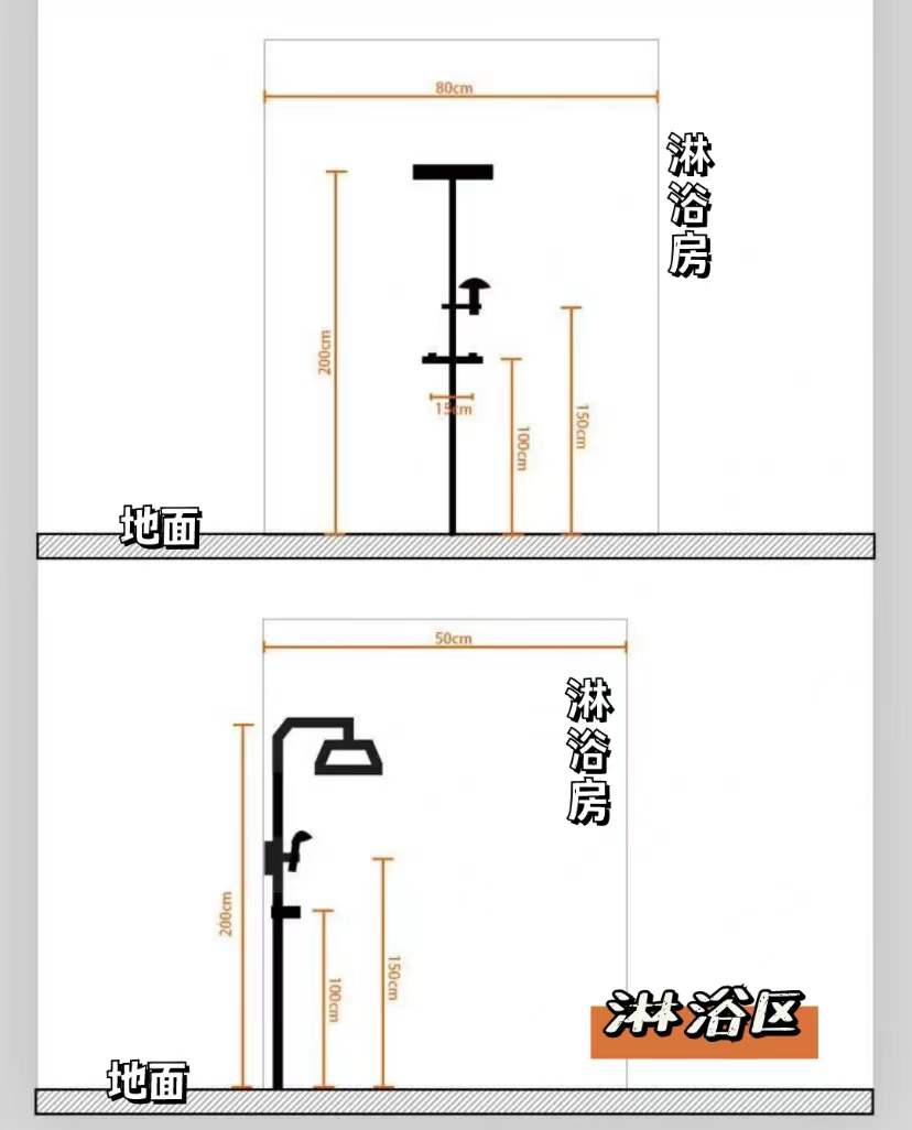 新房装修，买家具就怕尺寸出错，全屋家具尺寸就在这了，赶紧收藏