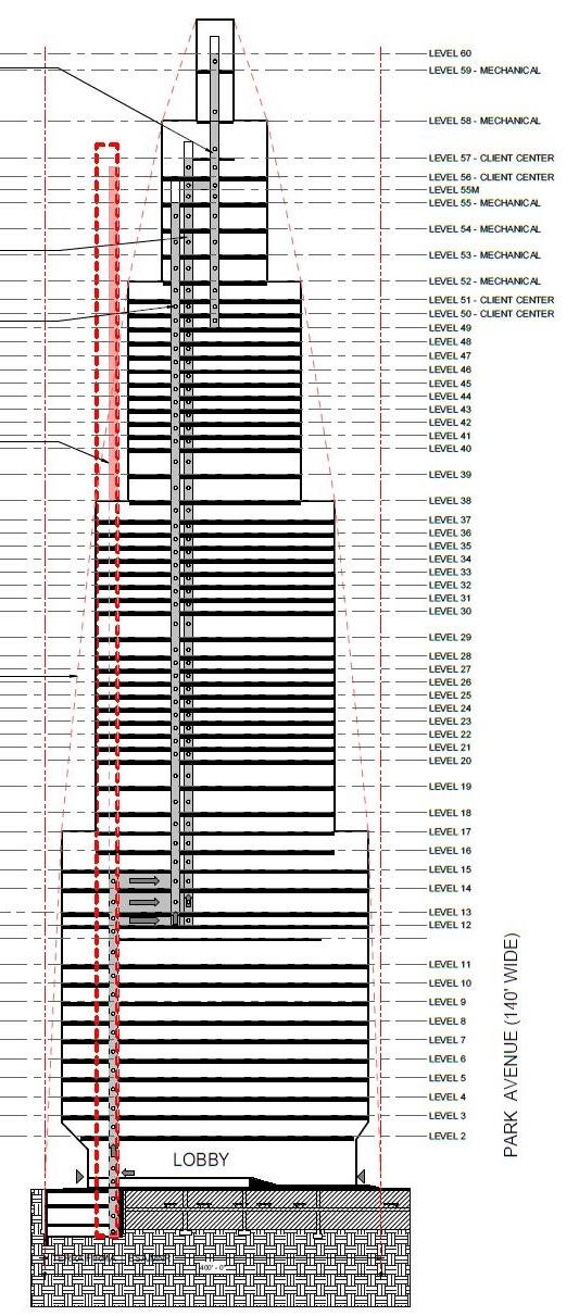 全球在建的纯钢结构超高层建筑——纽约引领，深台镐穗项目入围