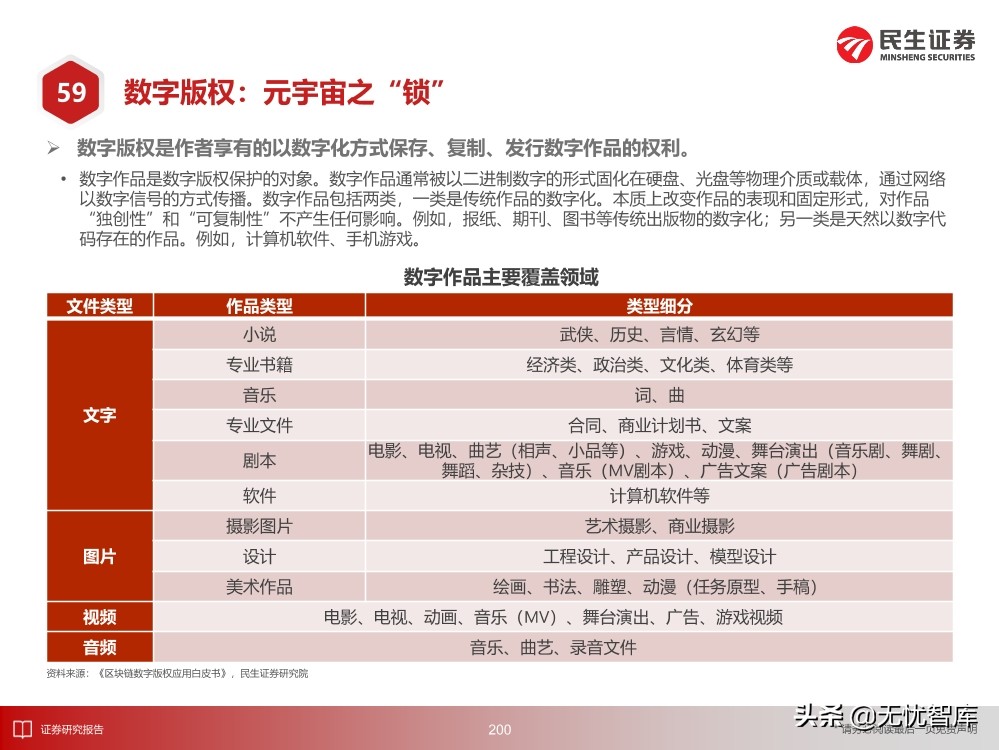 2030年的元宇宙产业
