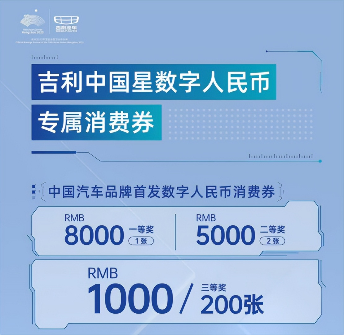 用数字人民币消费券“摘”中国星！广州今天到底发生了什么？
