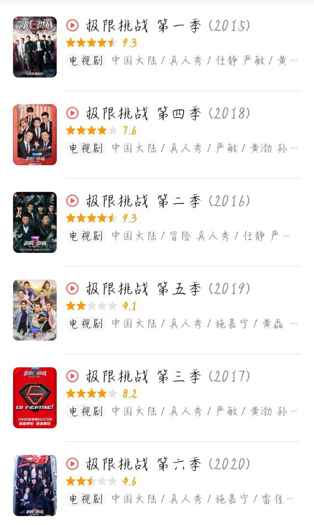 《极限挑战8》全阵容官宣，八人全新阵容，却很难超越前四季